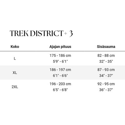 Trek District+ 3 725Wh Trek District+ 3 725Wh